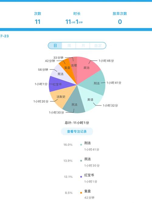 能不能给我讲讲纳采的起源和发展历程