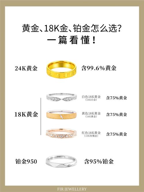 18k白金和铂金的价格一般是怎样的