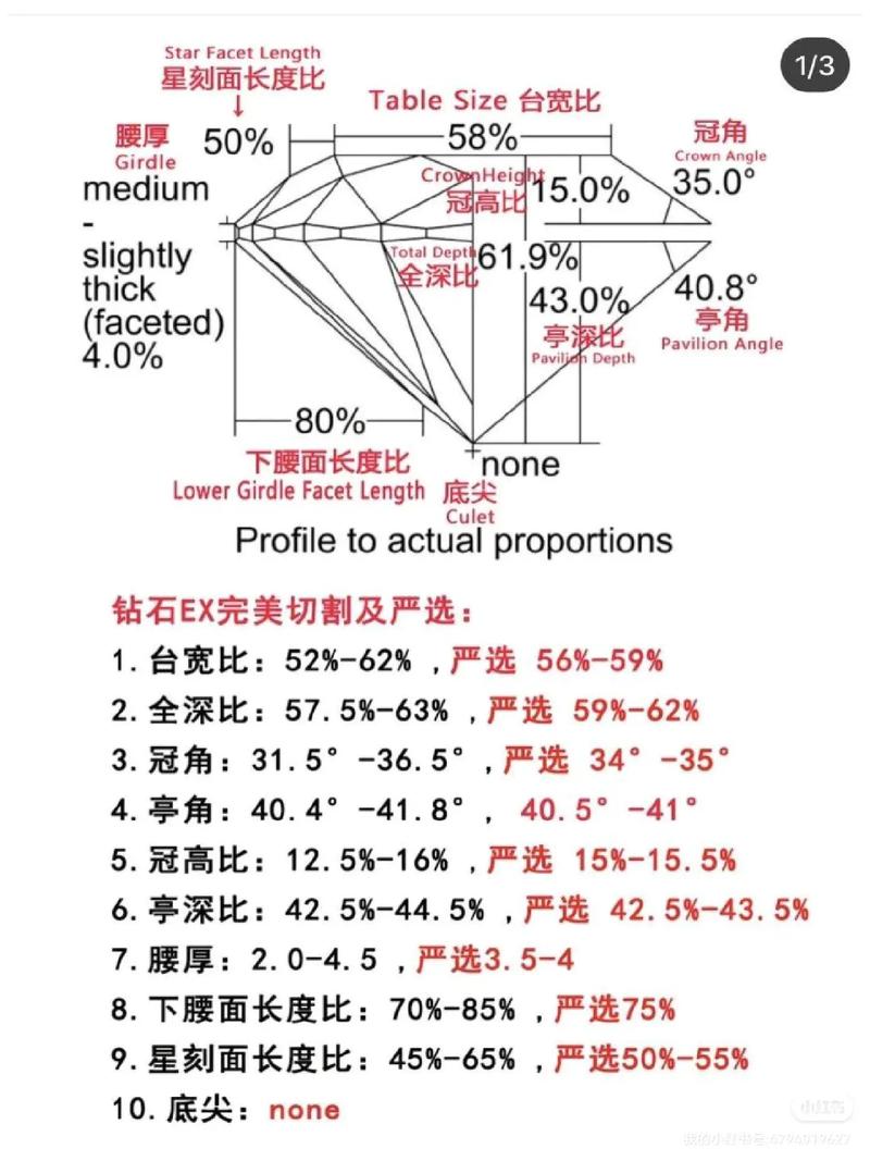 如何判断一颗钻石是否具备发出彩光的条件