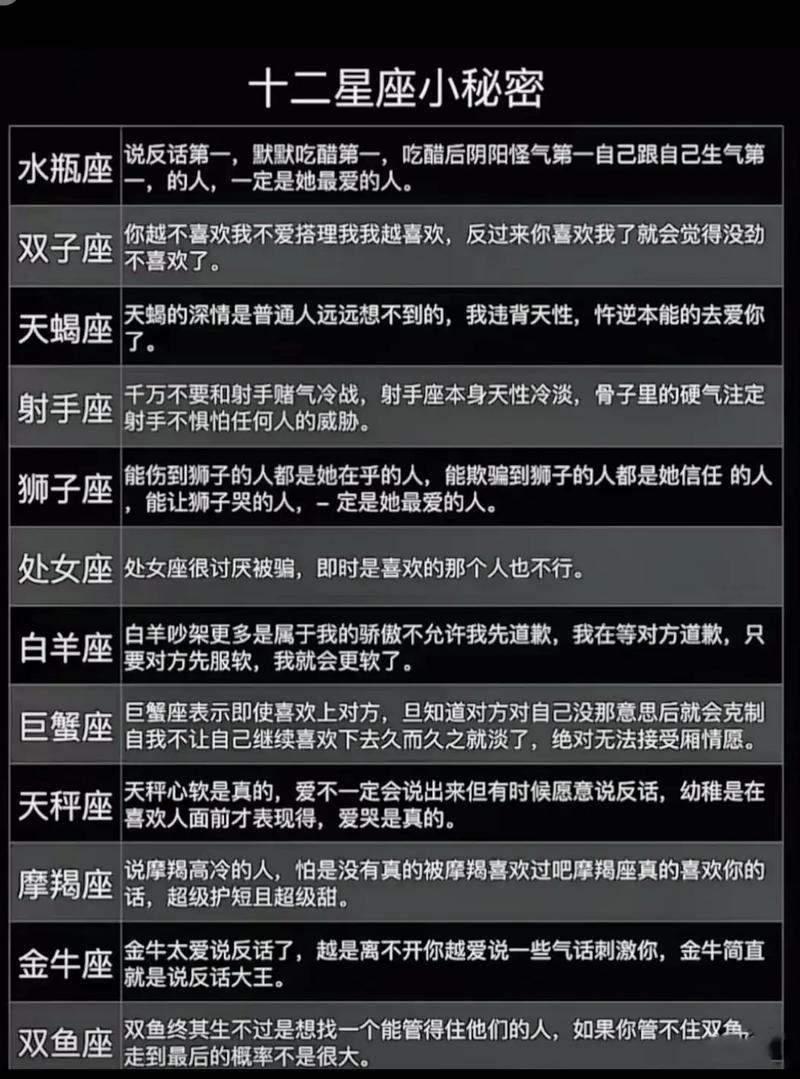 给我提供一些关于星座的基本知识