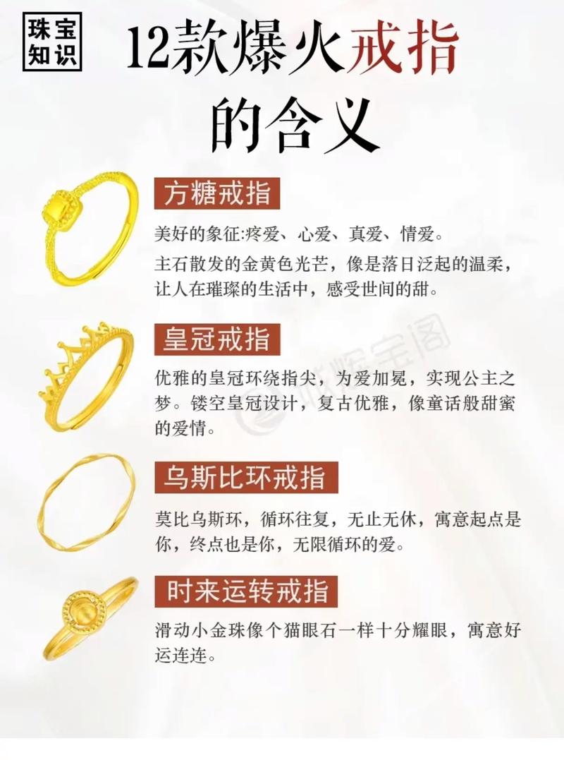 金戒指有什么特别的含义吗