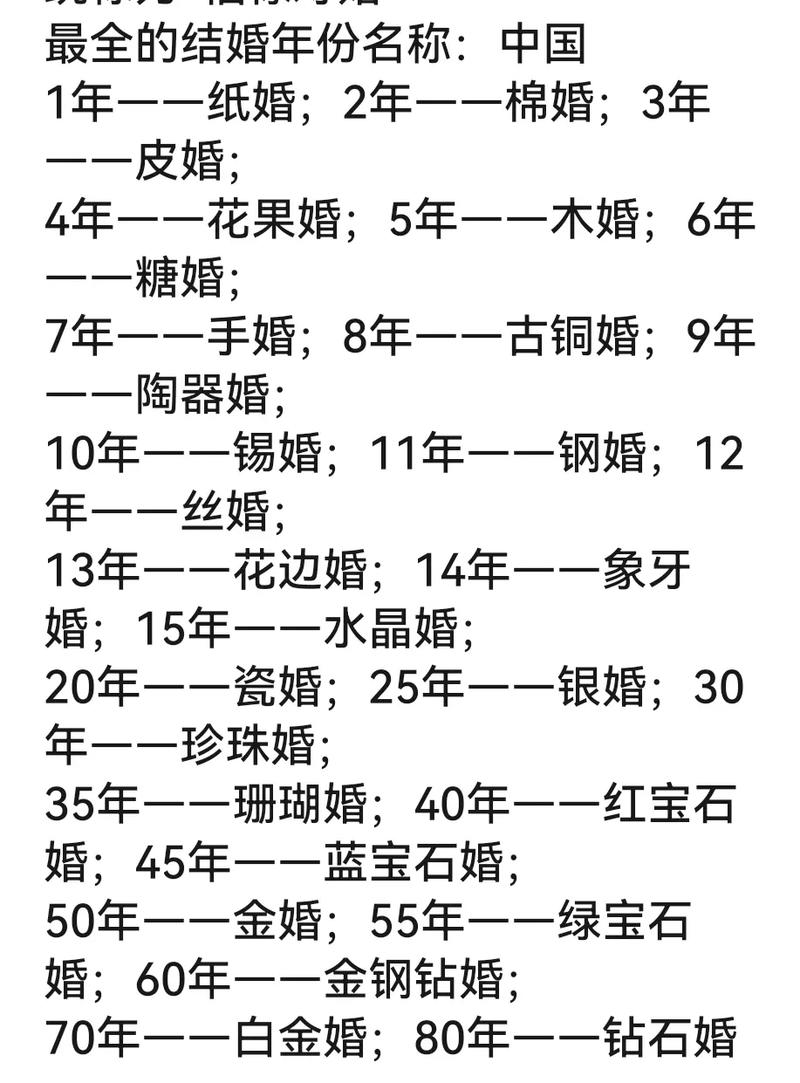 有没有特别适合结婚的年份