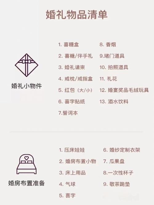 结婚清单里有哪些不能漏掉的小物件