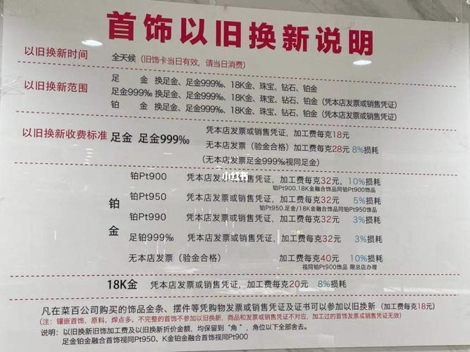 以旧换新时，如何评估旧金的价值