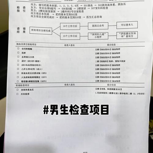 如果想了解更多关于婚检的信息，我应该去哪里咨询