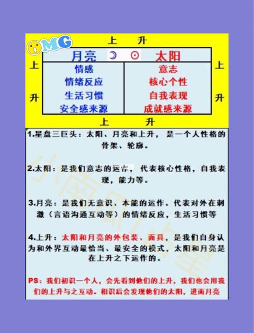 如何在网络相亲平台上快速判断一个人是否可靠