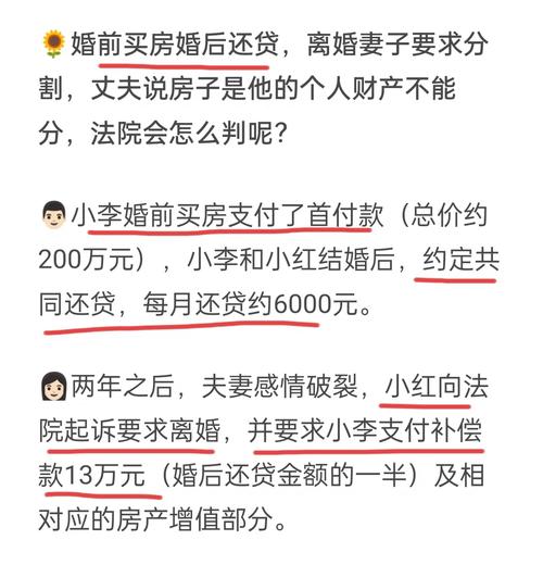 婚前买房后共同还贷的法律风险有哪些