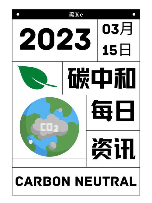 2025年3月15日适合做什么