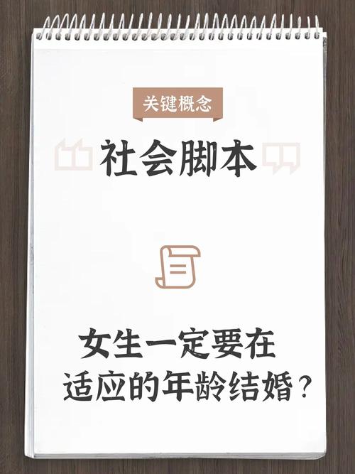 现代社会对女性的结婚年龄有哪些不同的看法