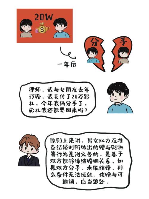 给了彩礼又悔婚，这算不算诈骗啊