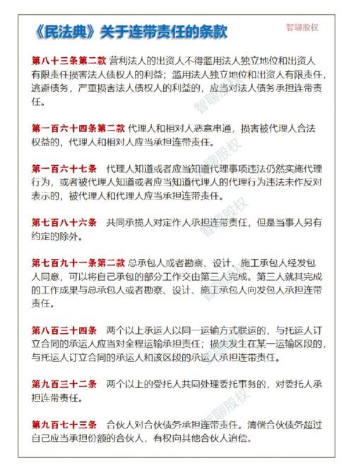 如何快速地查询《民法典》的相关条款