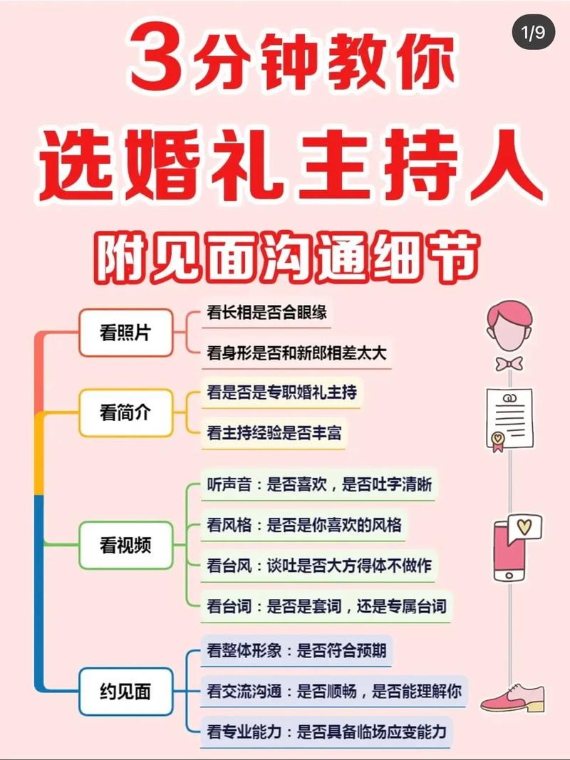 举办婚礼时，如何选择一个合适的婚礼主持人