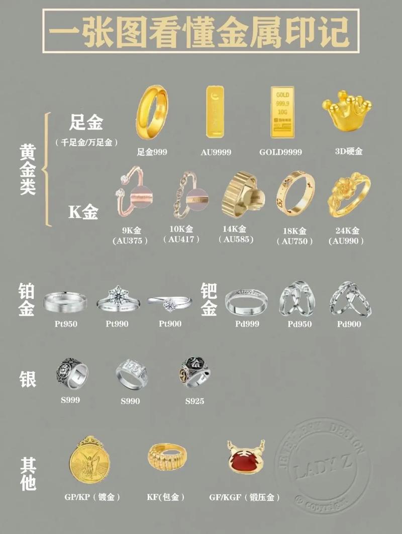 14k金饰品如何鉴别真伪