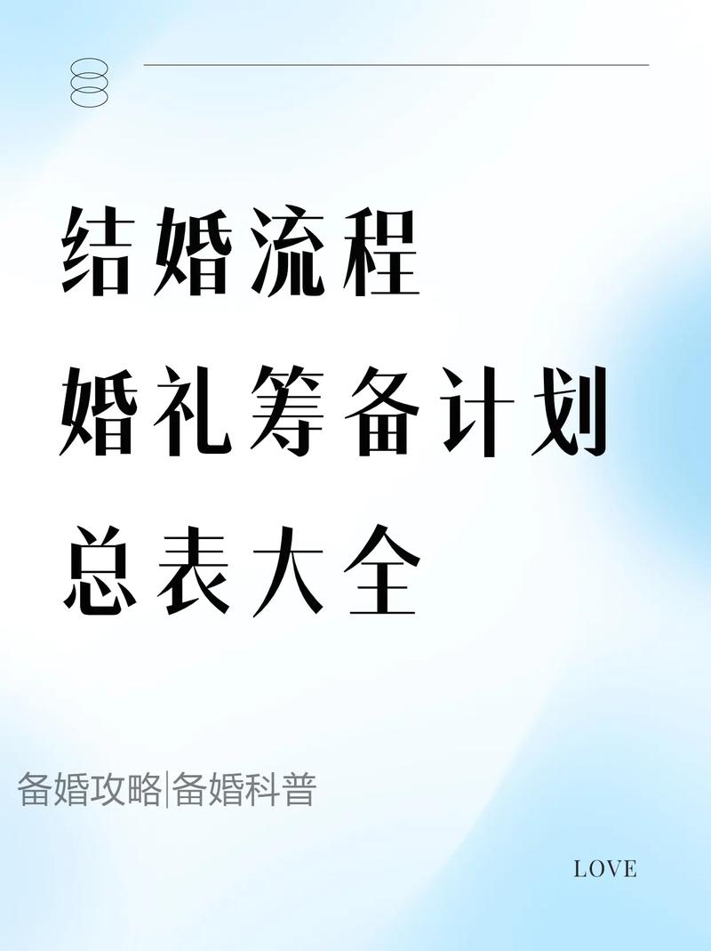 结婚流程里通常会遇到哪些婚礼筹备常见问题