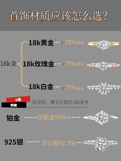 铂金首饰如何保养