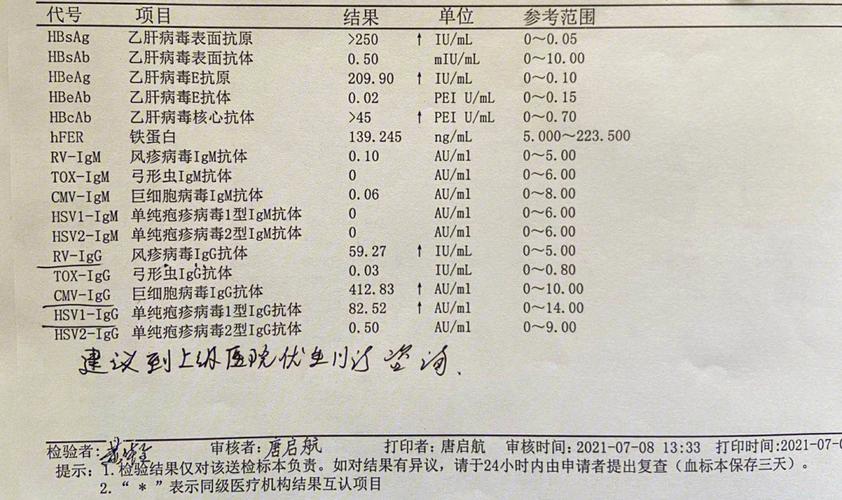 如果夫妻一方有乙肝，另一方需要做哪些检查