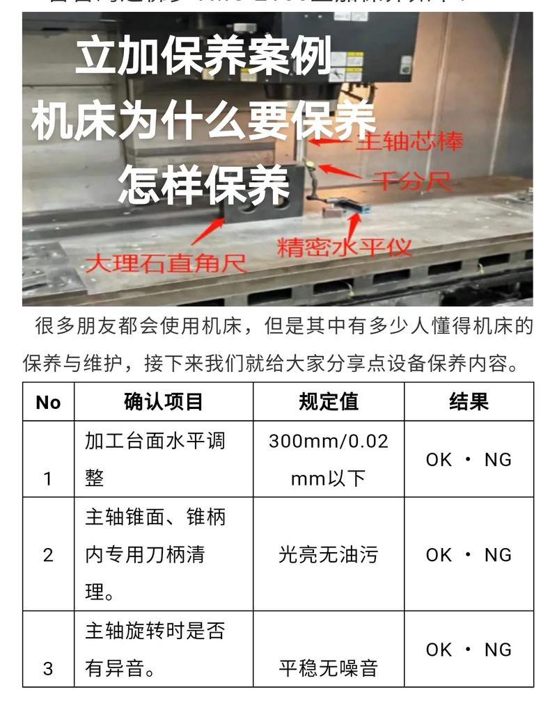 增加一些具体的保养案例