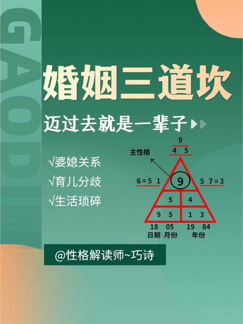 除了数字，还有什么方式可以寓意新人的婚姻