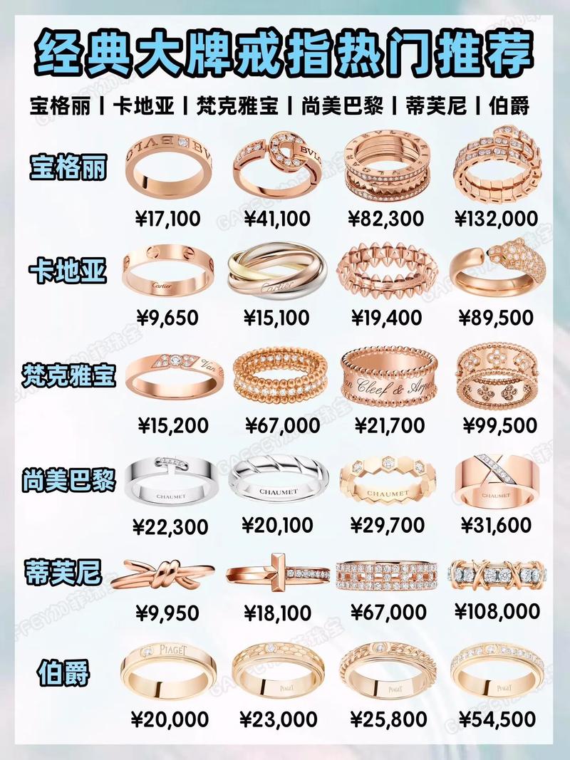 买戒指时，除了铂金和黄金，还有什么其他选择