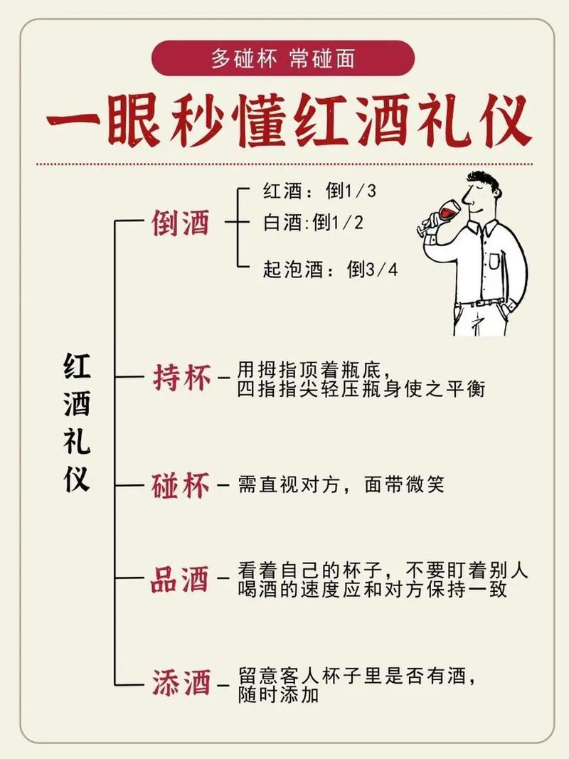 如何让敬酒这个环节更加温馨和有趣