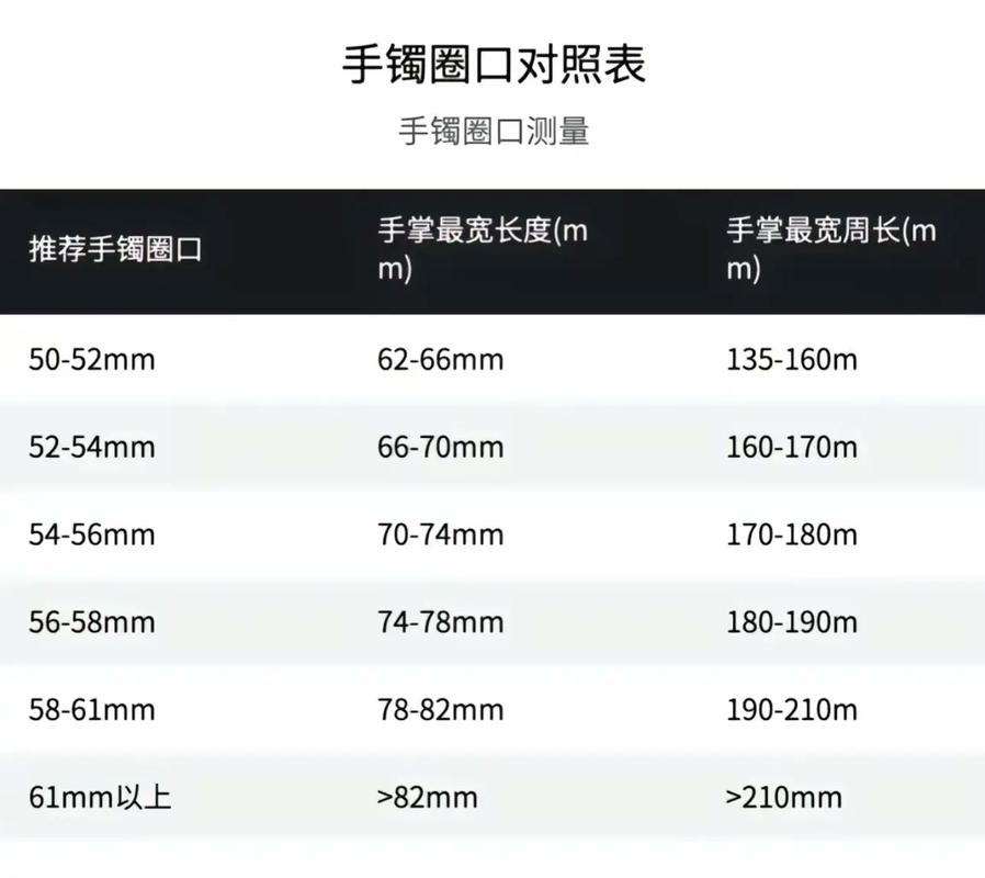 如何正确选择适合自己的镯子尺寸