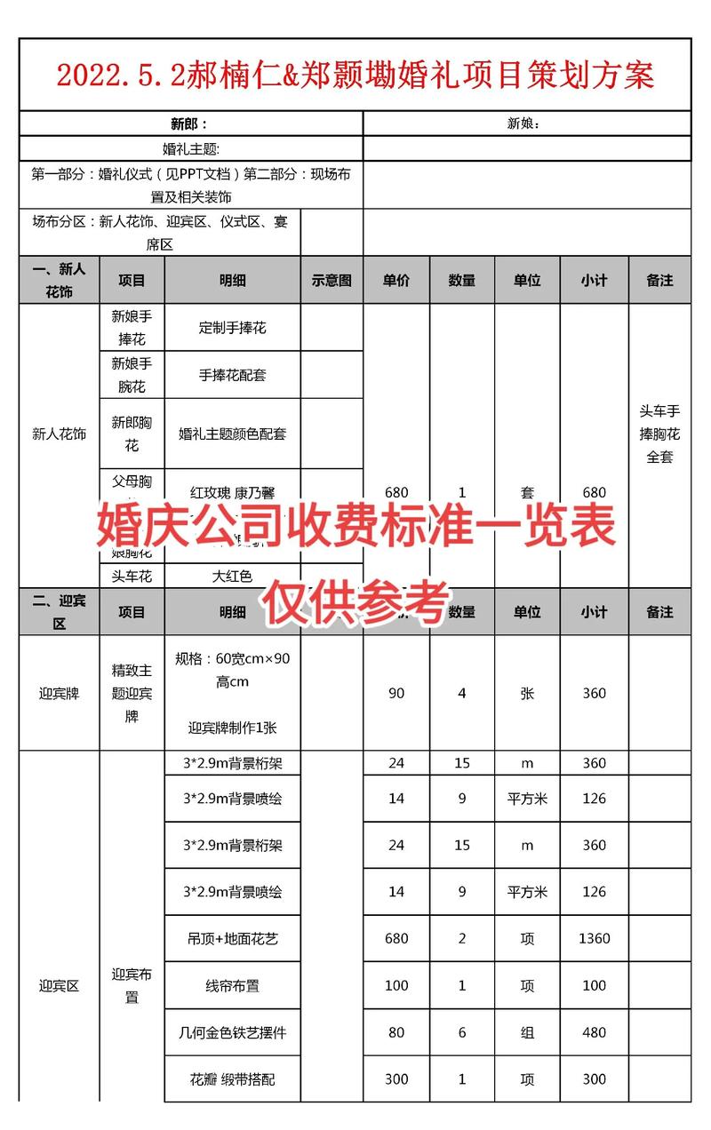 武汉婚礼策划师的收费标准是怎样的