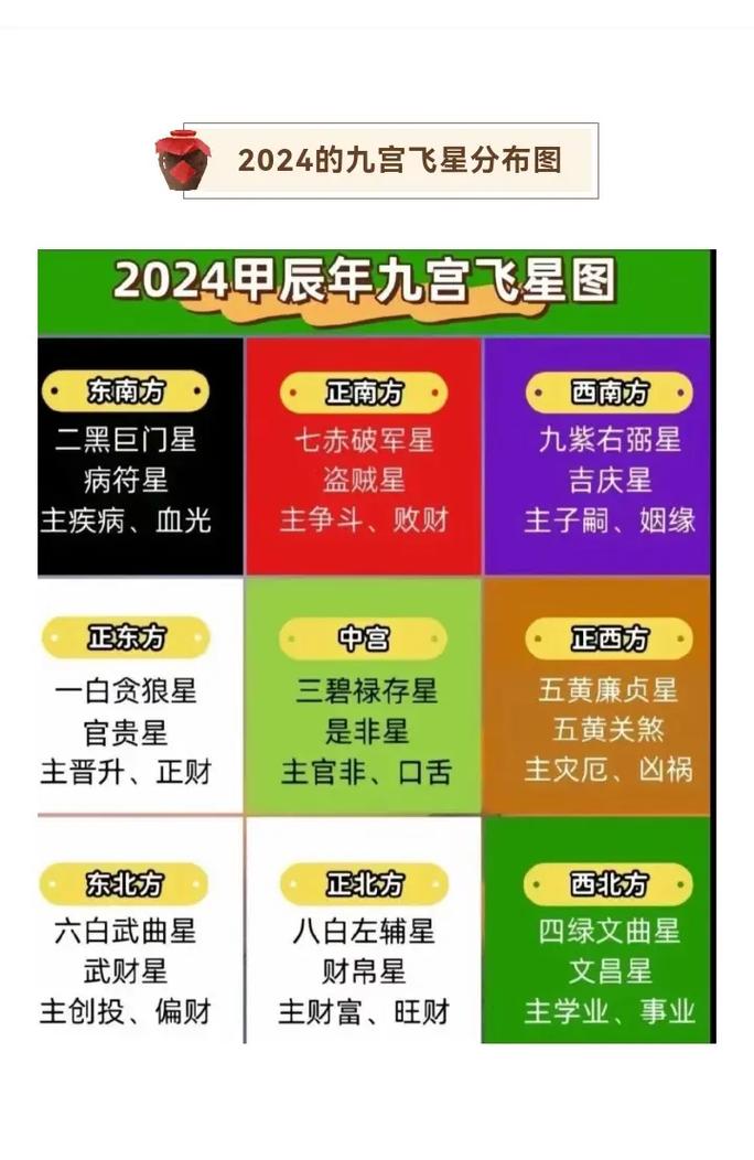 2024年农历十月二十一结婚的吉凶分析