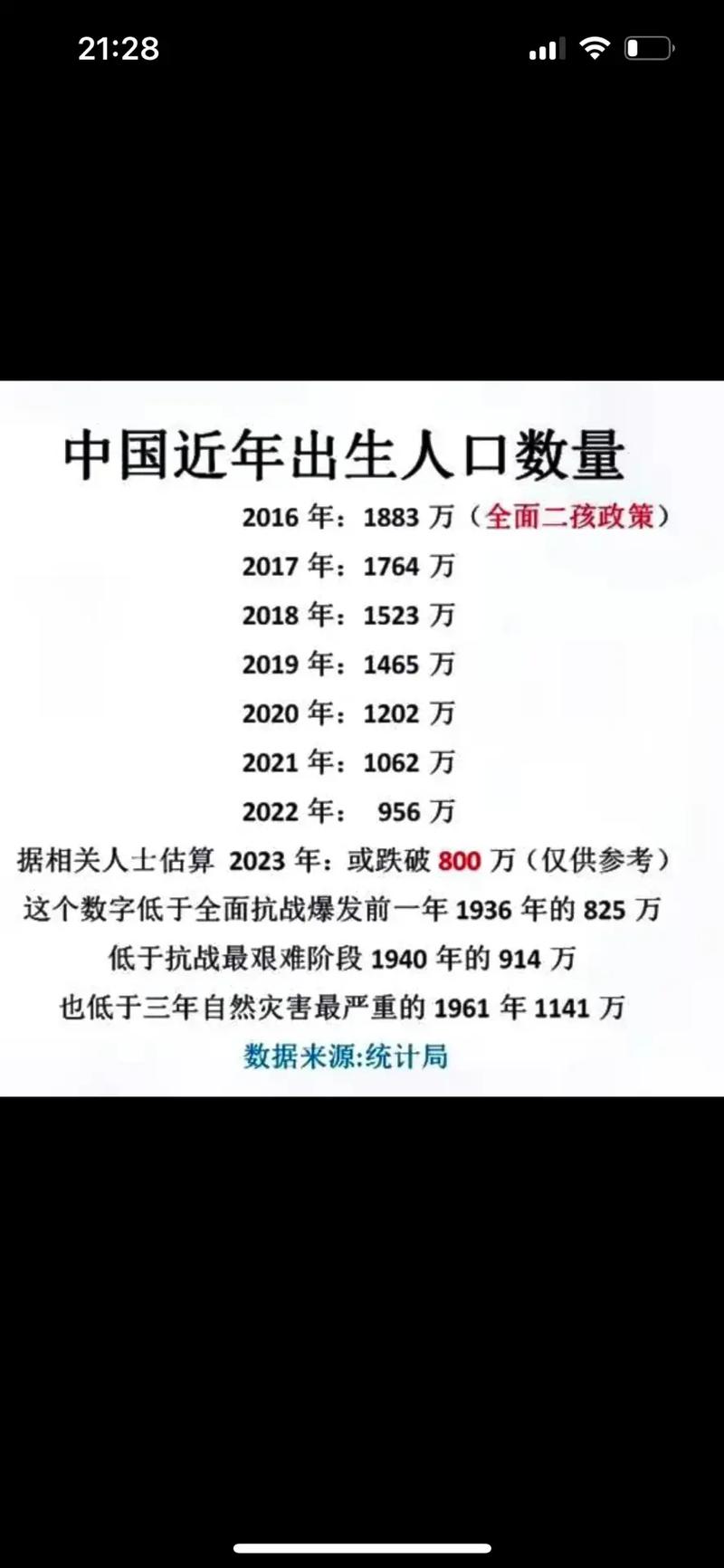 如何应对中国未来可能出现的人口负增长问题