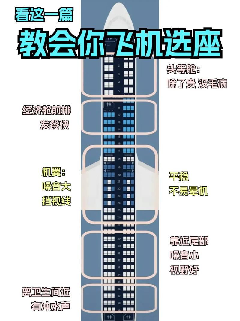 有没有什么特别的座位安排方式推荐给我