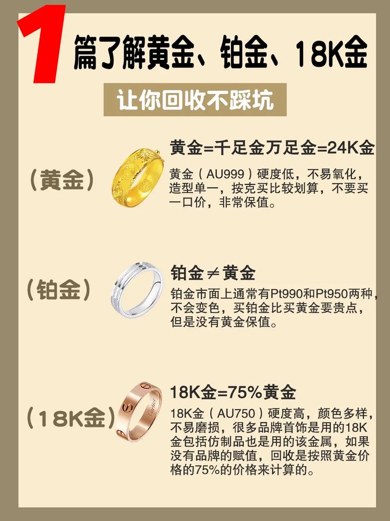 金戒指的价格受到哪些因素的影响