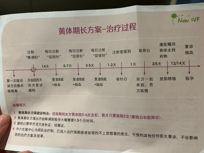 结婚登记体检的结果会影响到什么