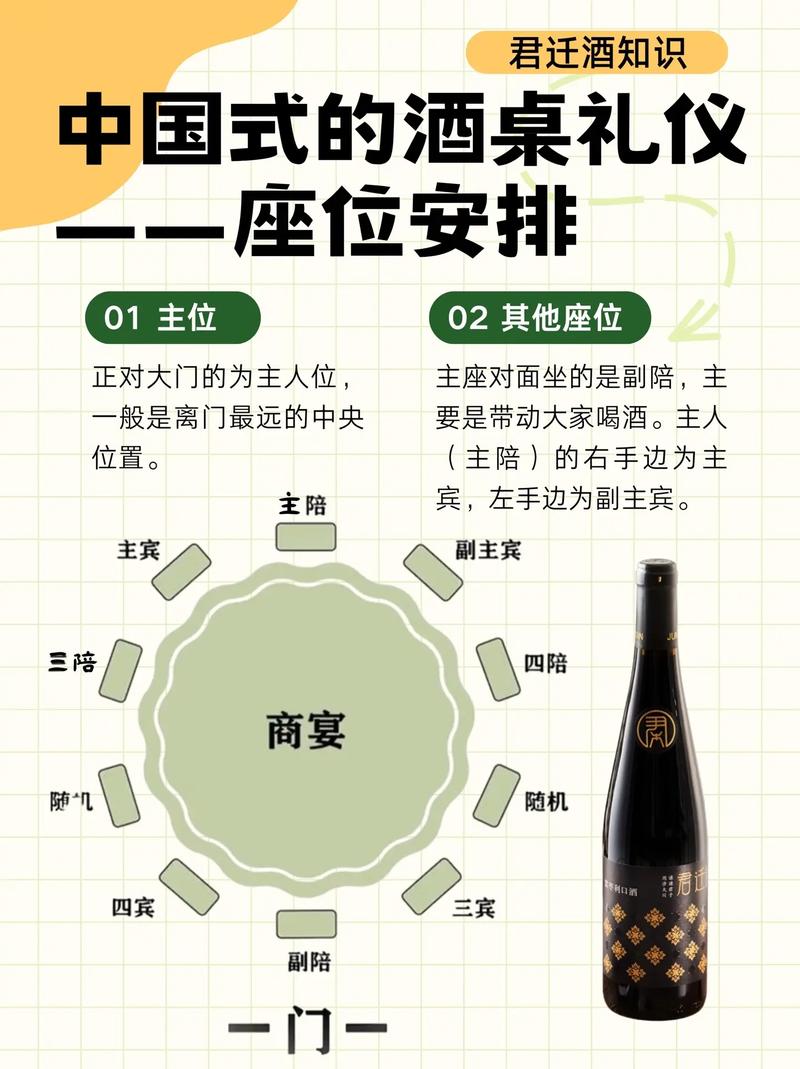 再婚者举办酒席应该注意哪些礼仪