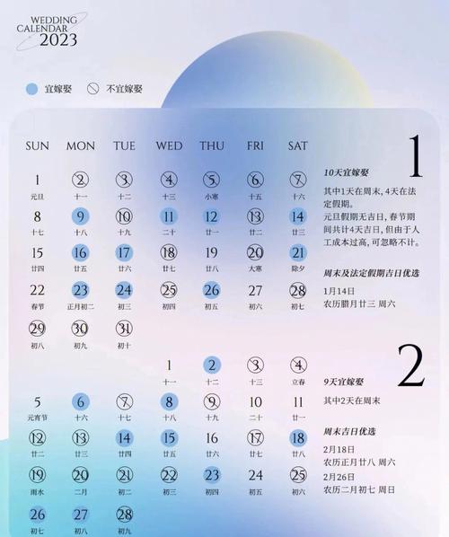 2025年1月18日还有其他的不适合结婚的日子吗