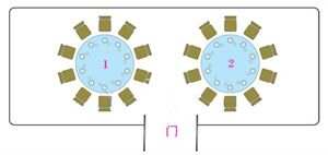 30桌婚宴座位安排图解