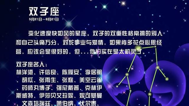 十二星座婚纱照图片欣赏 十二星座婚纱照主题