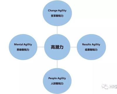 受害者思维的三个特征包括