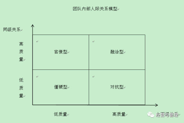 激怒他人的心理机制是什么？