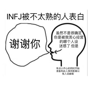 infj每个字母代表什么