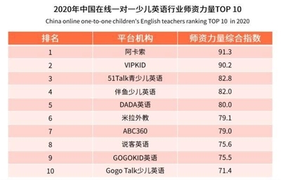 2024年国内口碑较好的感情咨询机构【实力榜单】	