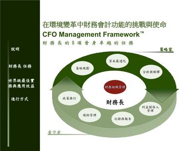 多段关系中的信任重建策略