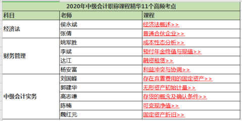 经常跳槽的好处