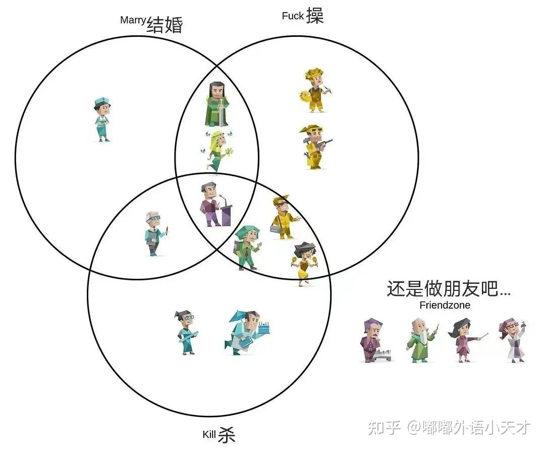 16型人格中文名称是什么