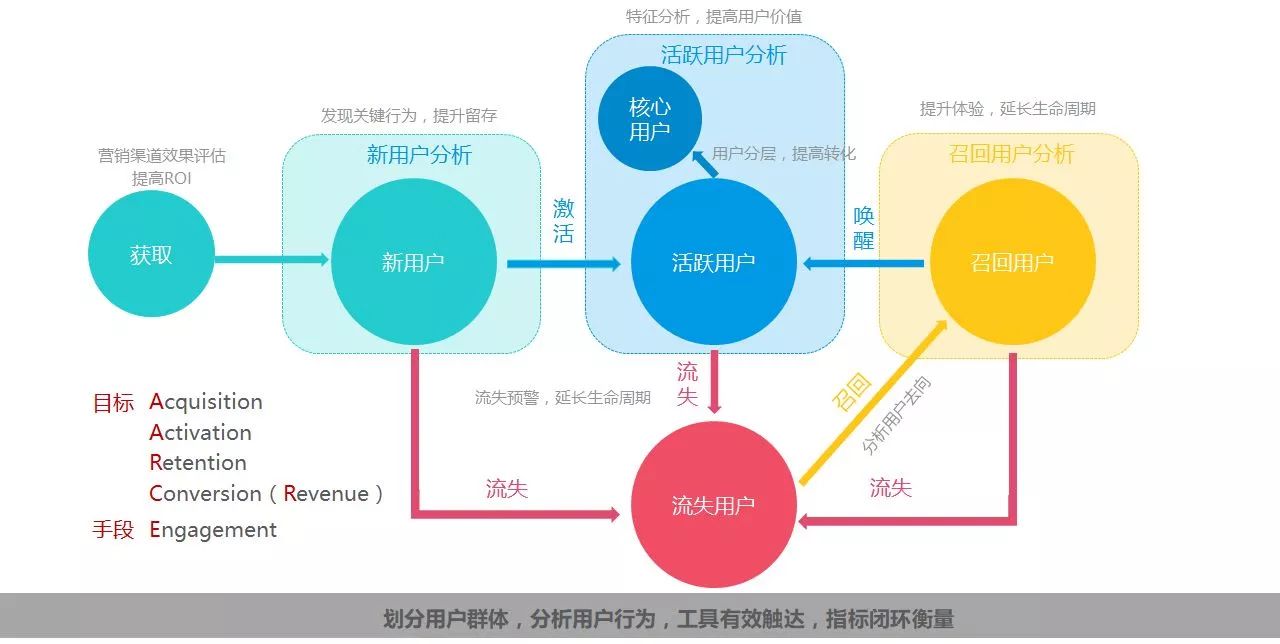 裂变效应名词解释