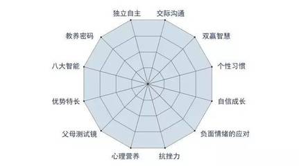 何谓健全人格?健全人格具有哪些特点