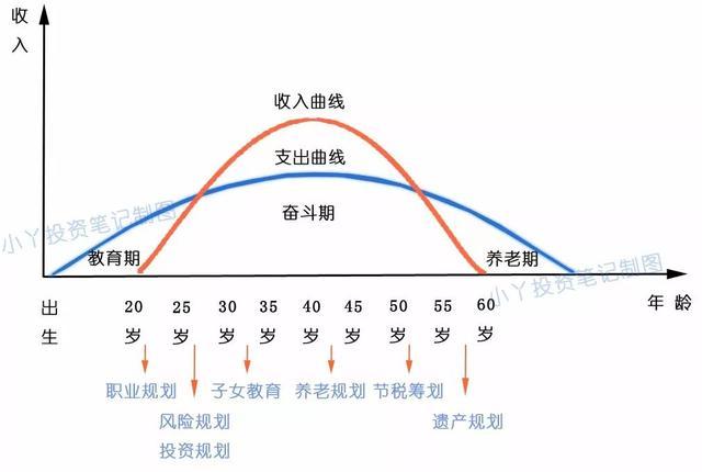 esfp 男生