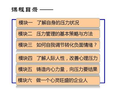 有效管理压力的措施与方法