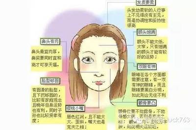 旺夫相的女人面相