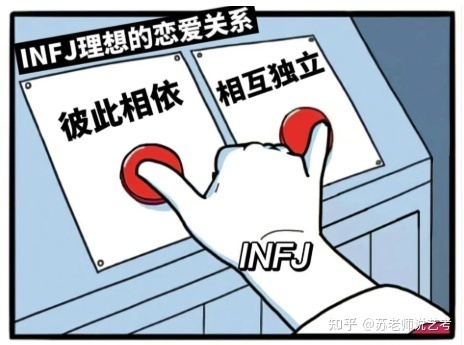 infj-t型人格女生和什么人比较匹配