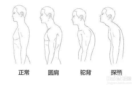 猥琐是气质还是性格