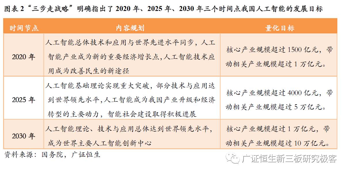 创新的价值就在于将潜在的知识